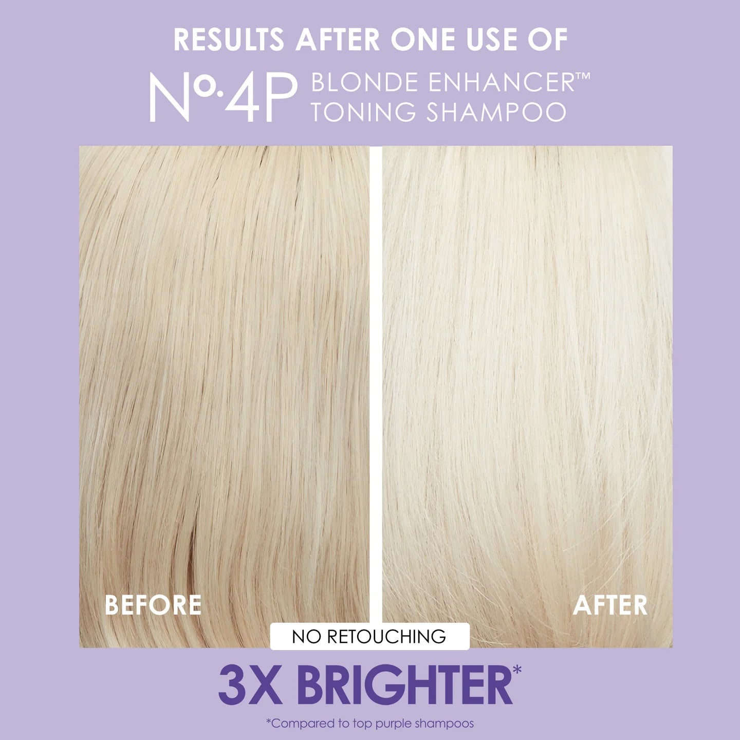 OLAPLEX Nº.4P BLONDE ENHANCER™ TONING SHAMPOO