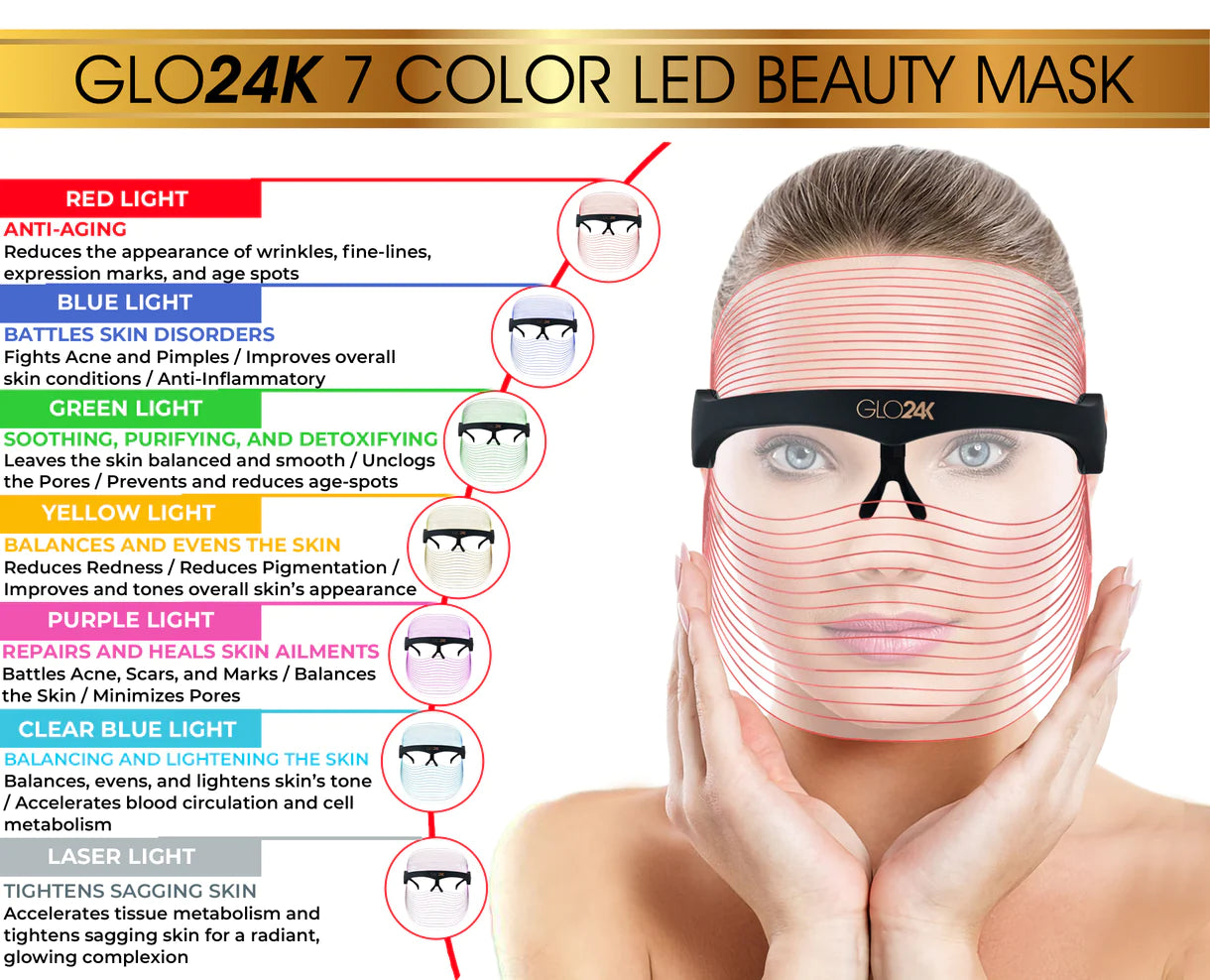 Glo24K 7 Color LED Beauty Device - Face Mask